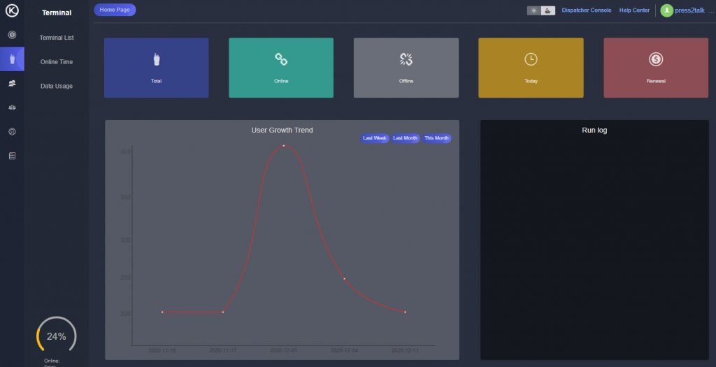 PoC Dealer NMS Dashboard Example 1