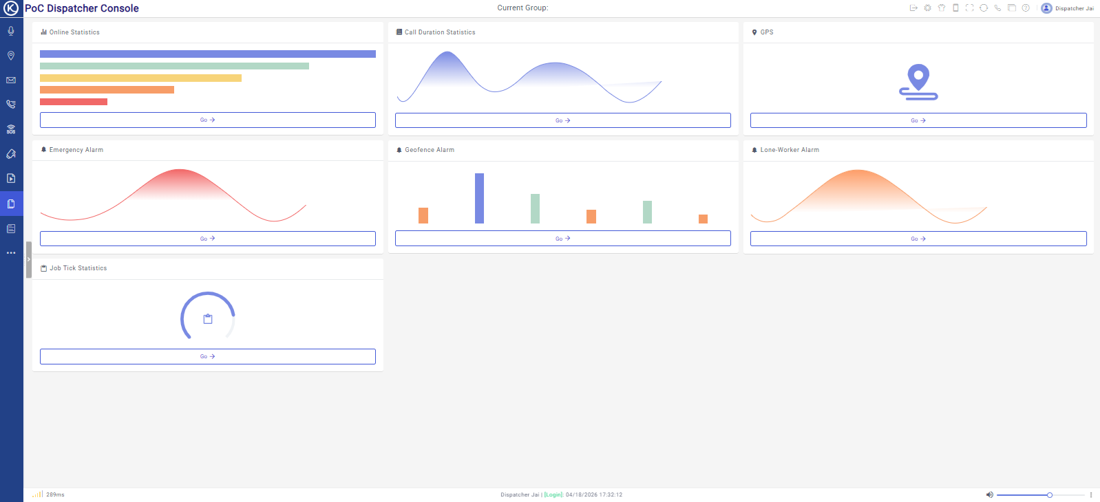 Press2TALK Web Dispatcher statistics dashboard showing operational reporting overview